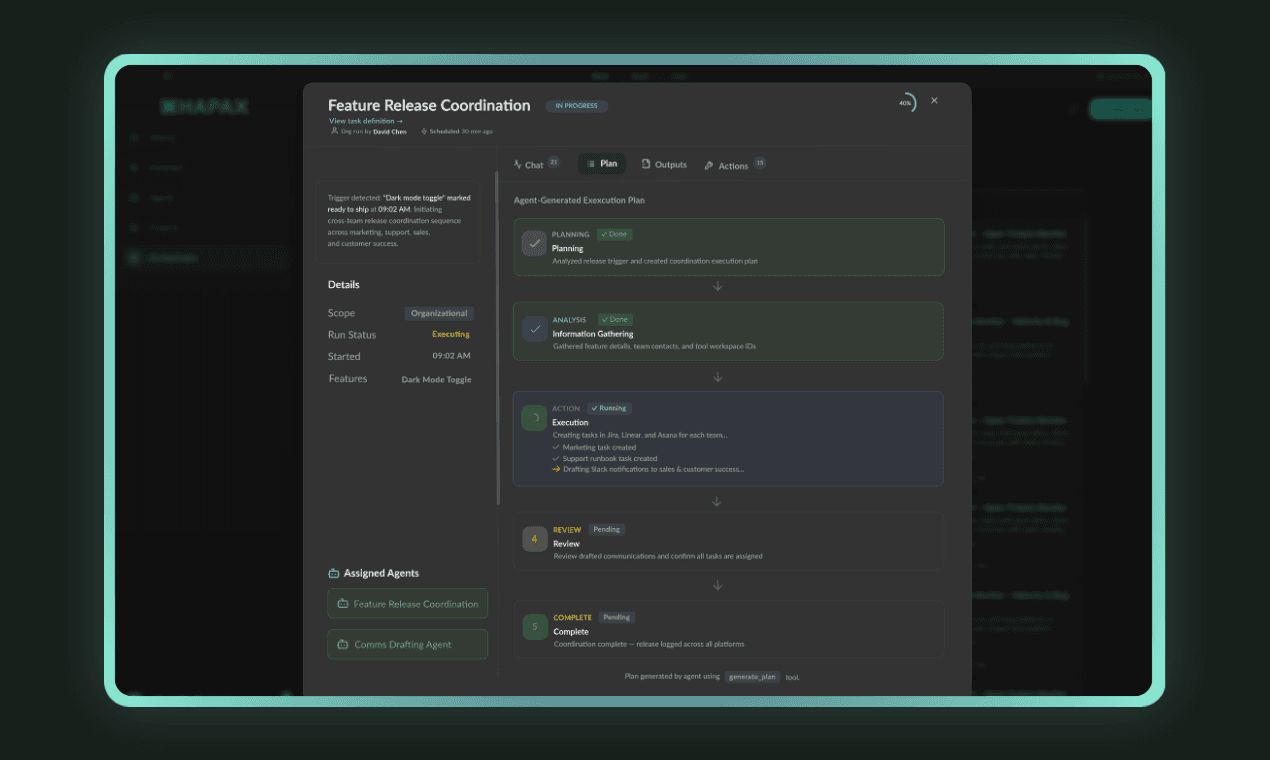Collaboration Project with agent contributions