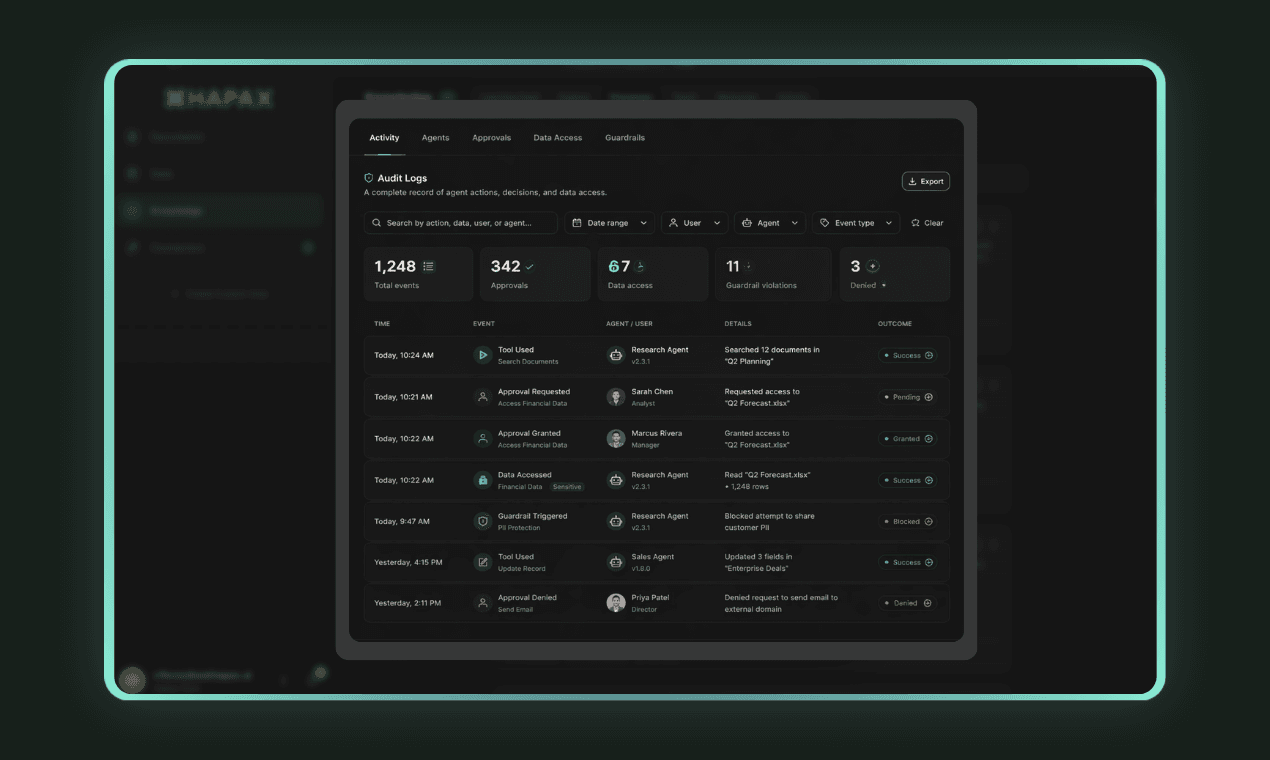 Security dashboard and audit trail