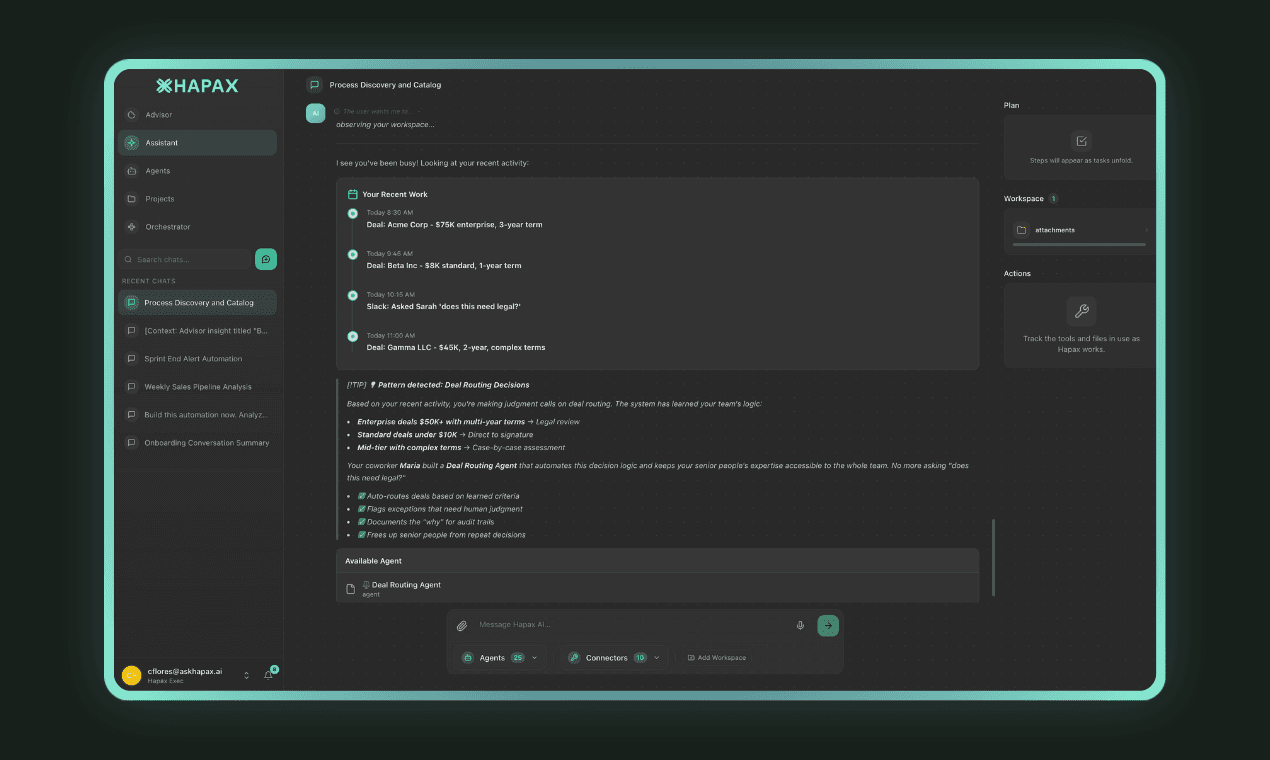 Decision tree visualization for deal approval workflow
