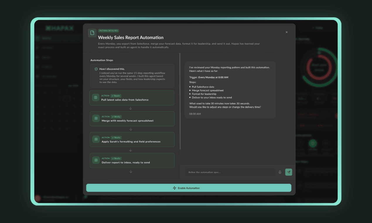Stimulus mapping: business events and their downstream reaction chains