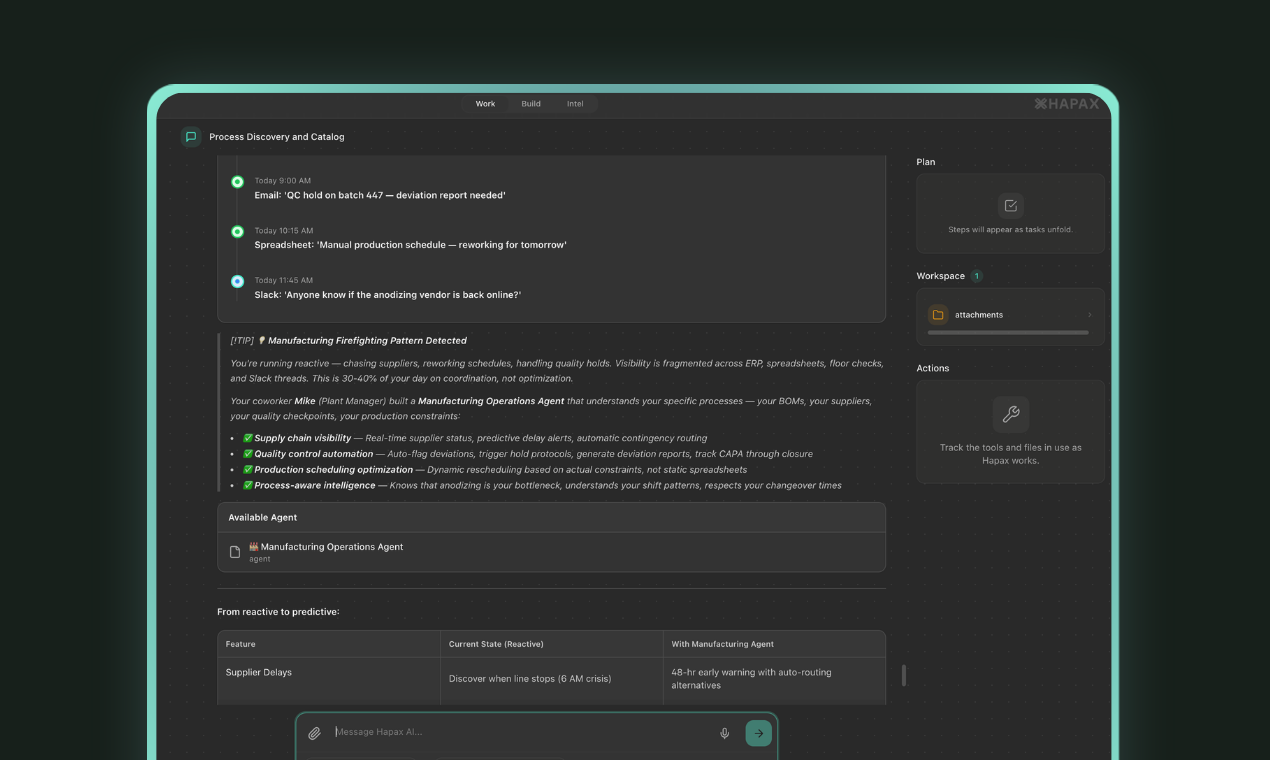 Supply chain intelligence