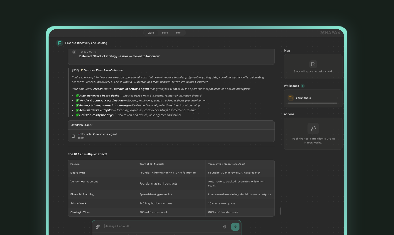 Startup ops command center